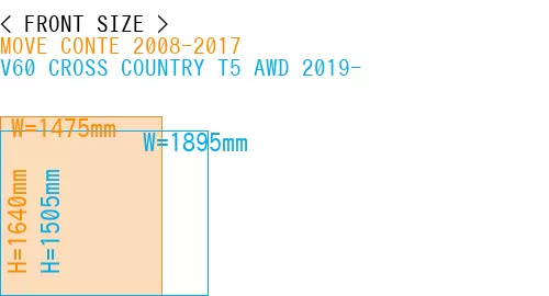 #MOVE CONTE 2008-2017 + V60 CROSS COUNTRY T5 AWD 2019-